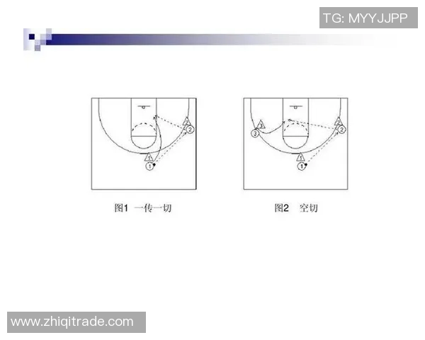 成都篮球队防反战术全解析深度探讨其成功秘诀与战术运用