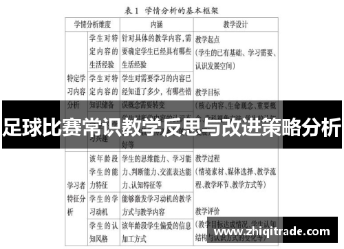 足球比赛常识教学反思与改进策略分析